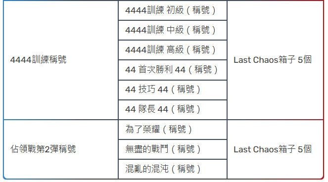 圖片_2025-01-15_134145886.png