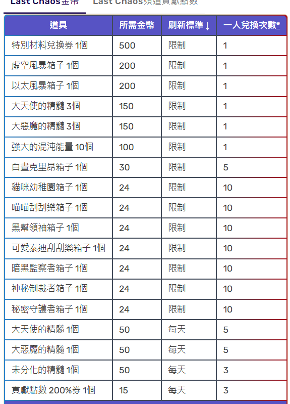 圖片_2025-01-15_134218841.png