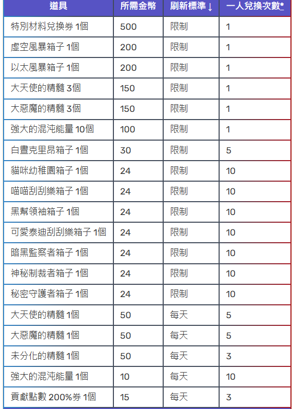 圖片_2025-01-15_135702243.png