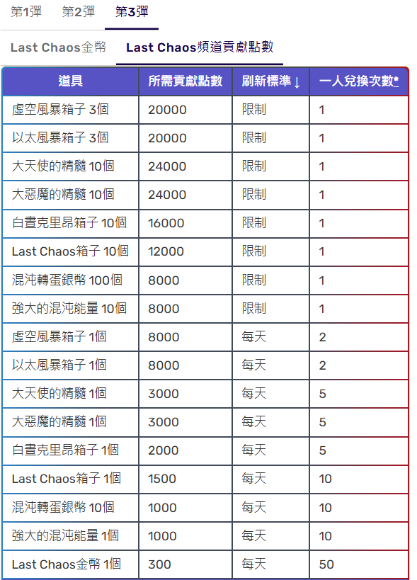 圖片_2025-01-15_135717317.png