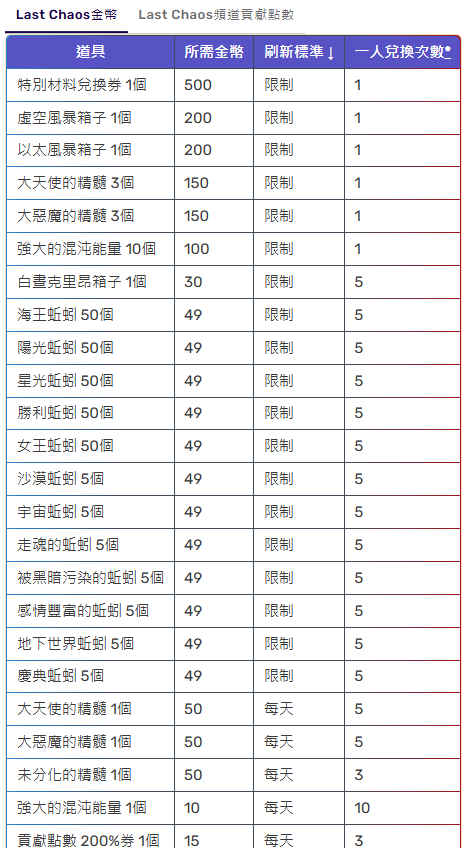 圖片_2025-01-23_202638541.png