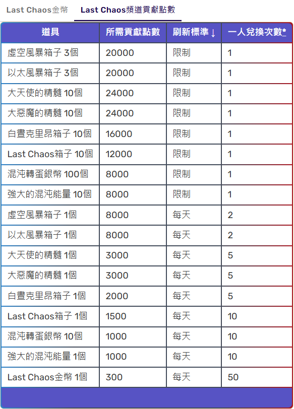 圖片_2025-01-23_202719757.png