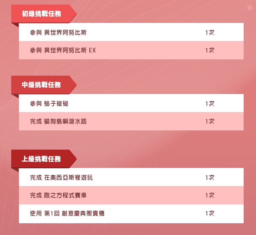 螢幕擷取畫面 2025-02-25 143925.png