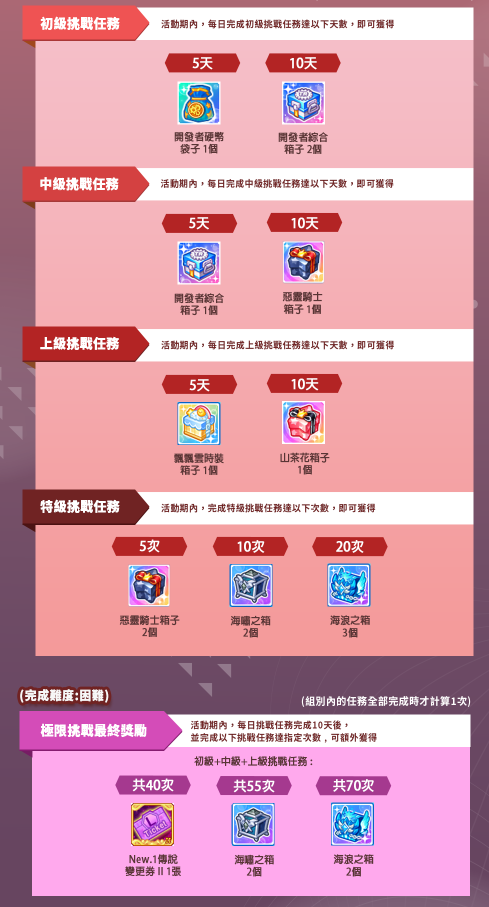 螢幕擷取畫面 2025-02-25 144005.png