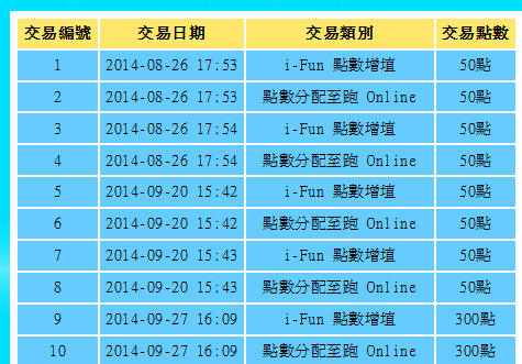 螢幕擷取畫面 2025-05-26 215613.png