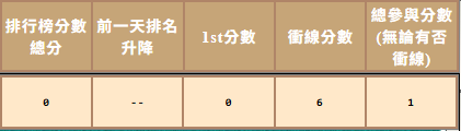 0.PNG