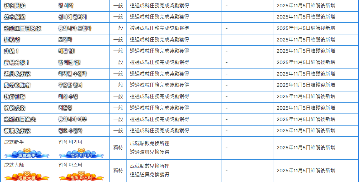 螢幕擷取畫面 2025-11-05 162715.png