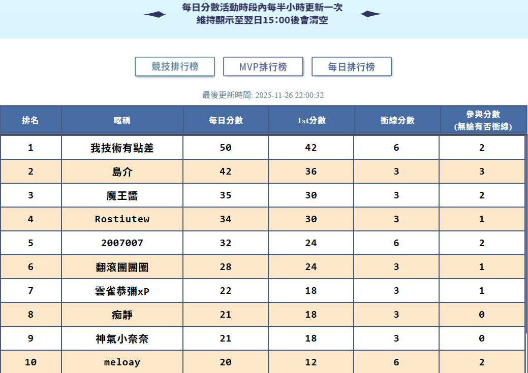 2025-11-26 222144.png